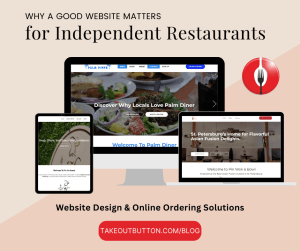 Restaurant website importance: Discover how SEO-optimized sites with blogs boost traffic, increase sales, and attract more customers online.